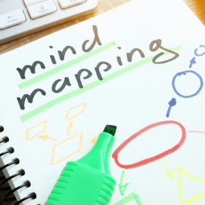 Mindmap your life values